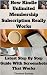 How Kindle Unlimited Member...