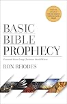 Basic Bible Proph...