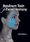 Botulinum Toxin f...