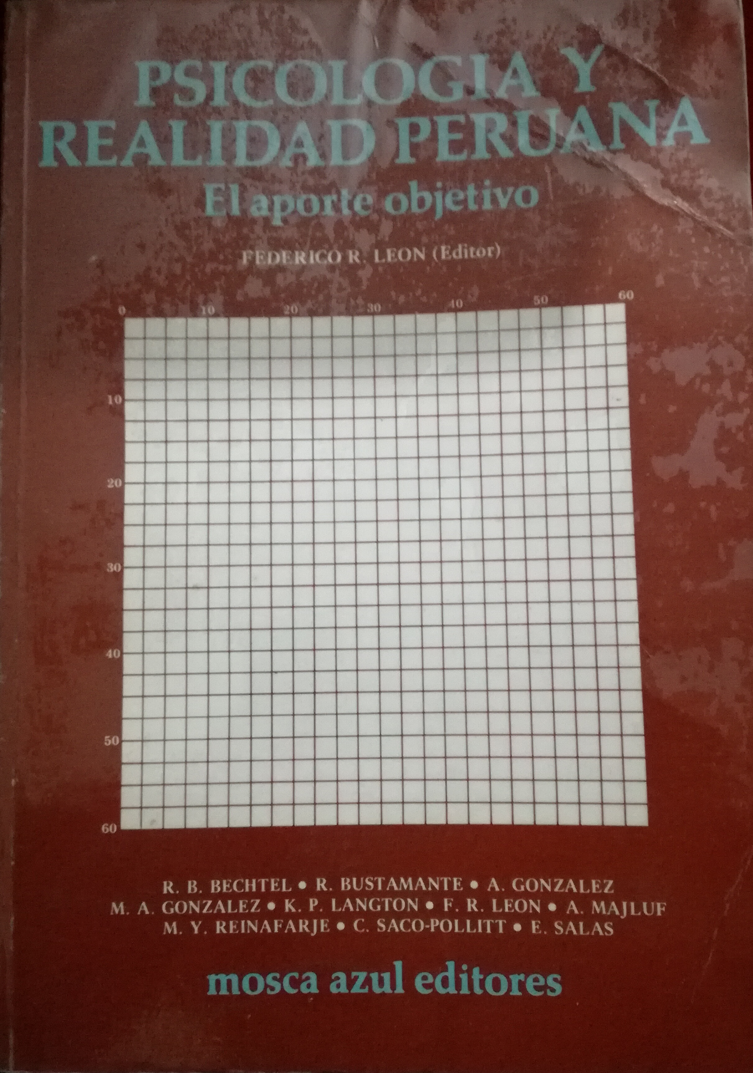 Psicología y realidad peruana