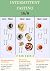 INTERMITTENT FASTING 16/8