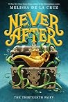 Never After: The ...