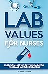 Lab Values for Nu...