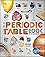 The Periodic Table Book: A Visual Encyclopedia of the Elements (DK Our World in Pictures)