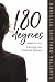 180 Degrees: Emerging from Childhood Darkness