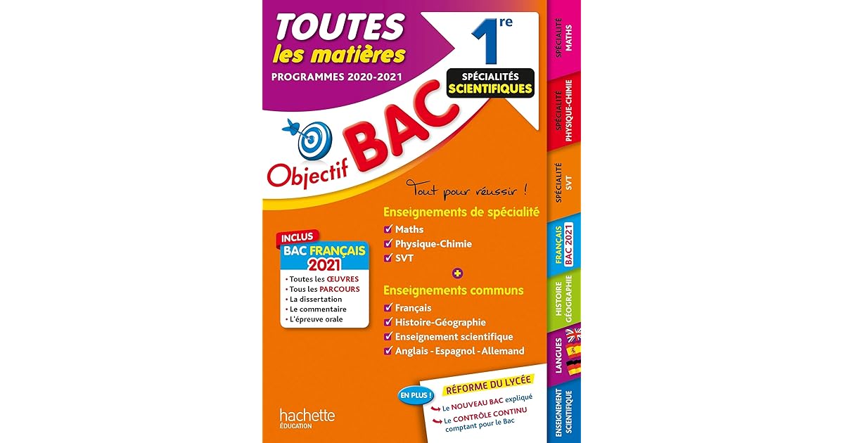 Bac Français Stmg Oral Nombre De Texte 2021