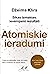 Atomiskie ieradumi