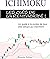Trading avec Ichimoku: Les ...