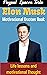 Elon musk motivational quotes Book by H.T Dahi