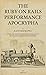 The Ruby on Rails Performance Apocrypha