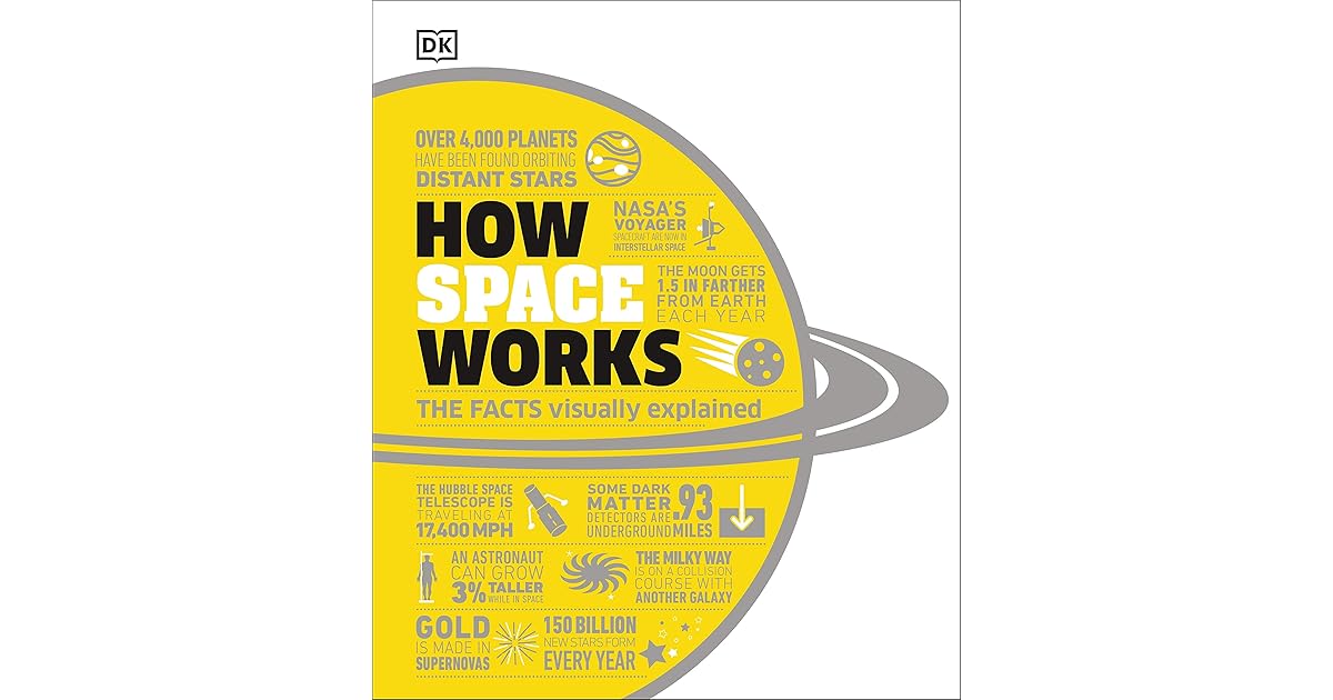 How Space Works The Facts Visually Explained by D.K. Publishing