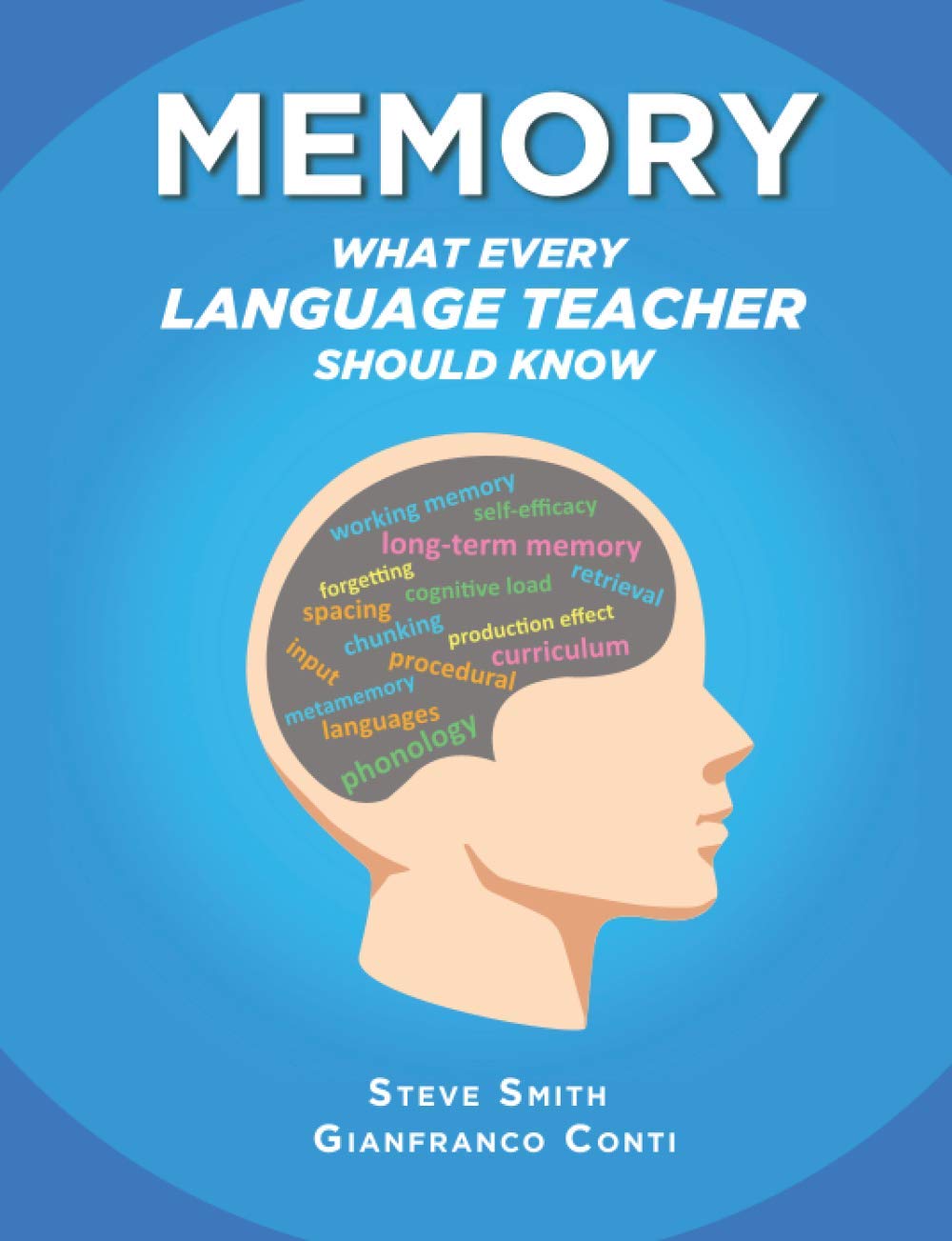 Memory: What Every Language Teacher Should Know (Paperback)