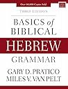 Basics of Biblica...