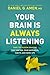 Your Brain Is Always Listening: Tame the Hidden Dragons That Control Your Happiness, Habits, and Hang-Ups