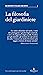 La filosofia del giardinier...