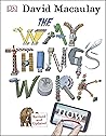 The Way Things Wo...