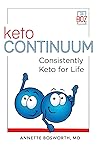 ketoCONTINUUM: Co...