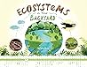 Ecosystems in You...