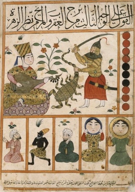 كتاب المواليد (Unknown Binding)