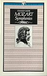 Mozart symphonies. BBC music guides Mozart symphonies. BBC music guides