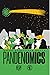 Pandenomics: Una introducción a la historia económica de las grandes pandemias