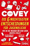 Die 6 wichtigsten...