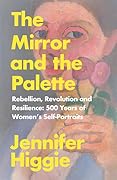 The Mirror and the Palette: Rebellion, Revolution, and Resilience—500 Years of Women&#x27;s Self-Portraits 