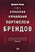Стратегия управления портфелем брендов