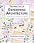 The Practice of Enterprise Architecture: A Modern Approach to Business and IT Alignment