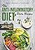 The Anti-inflammatory diet ...