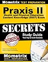 Praxis Health and...