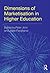 Dimensions of Marketisation in Higher Education