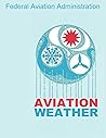 Aviation Weather:...