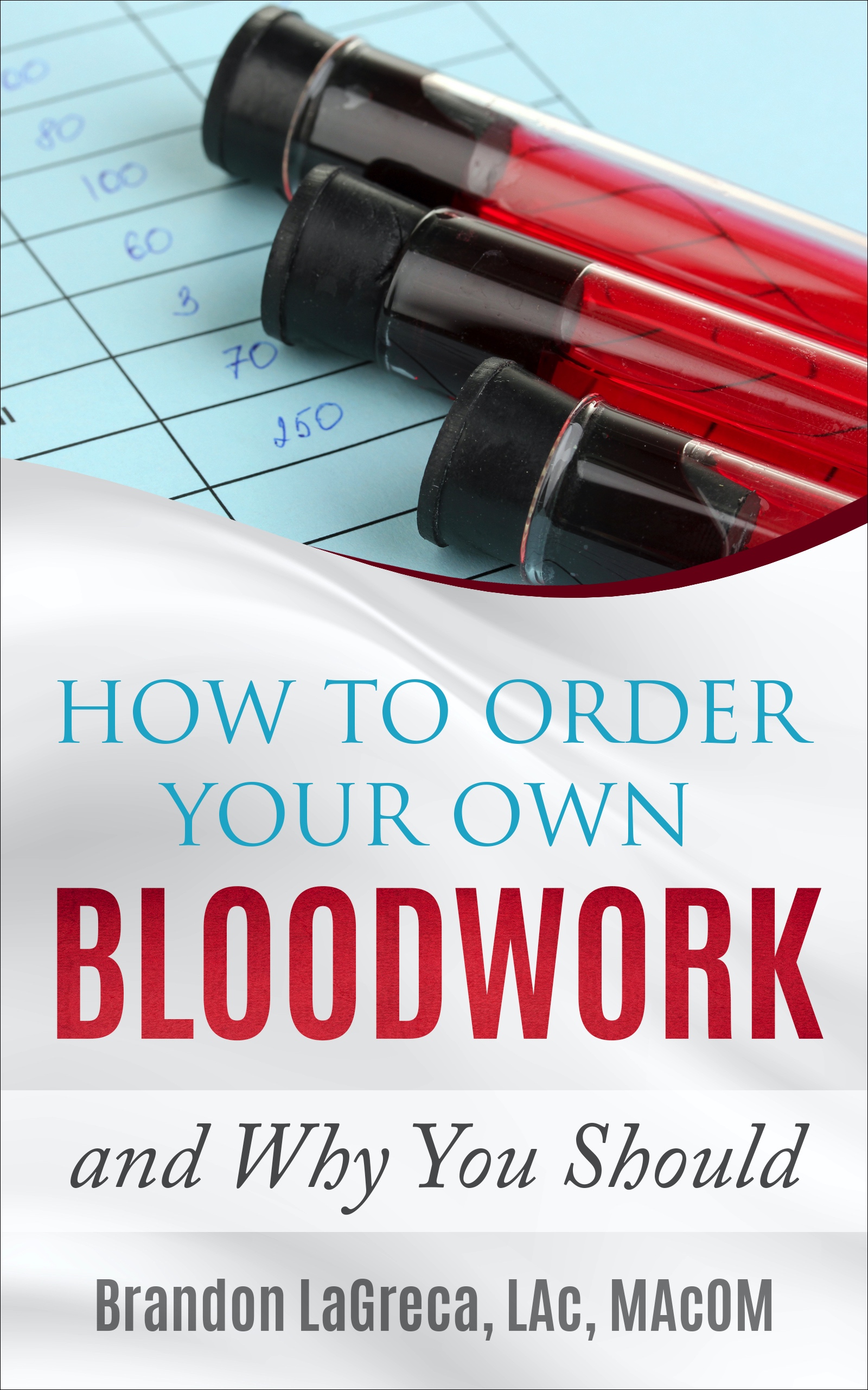 How to Order Your Own Bloodwork and Why You Should