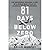 81 Days Below Zero