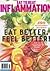 Eat To Beat Inflammation
