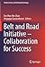 Belt and Road Initiative – Collaboration for Success (Textile Science and Clothing Technology)