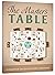 The Master's Table Haggadah by Aaron Eby
