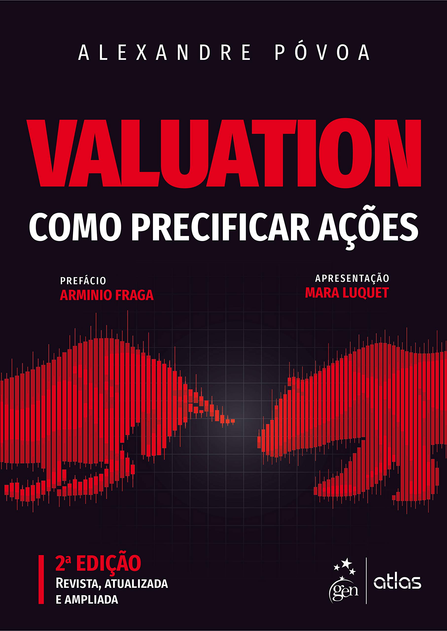 Valuation: