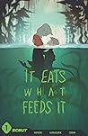 It Eats What Feeds It by Max Hoven