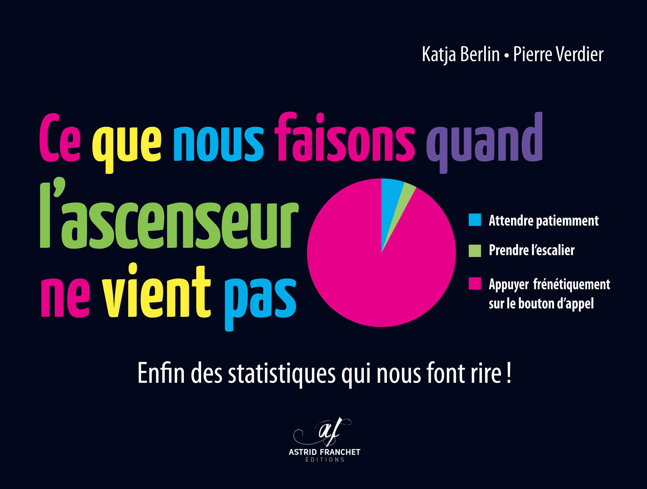 Ce que nous faisons quand l'ascenseur ne vient pas (RV): Enfin des statistiques qui nous font rire!