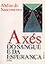 Axés do Sangue e da Esperança