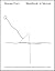Handbook in Motion: An Acco...