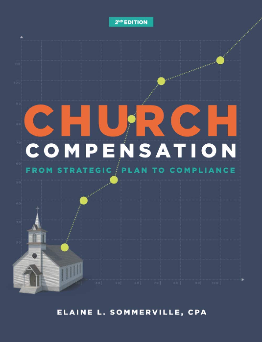 Church Compensation, Second Edition: From Strategic Plan to Compliance (Paperback)
