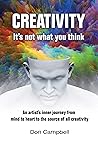 Creativity: It's ...