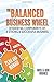 The Balanced Business Wheel...