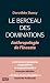 Le berceau des dominations : Anthropologie de l'inceste