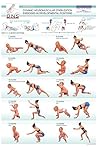 DNS Exercise Posters