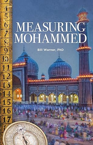 Measuring Mohammed