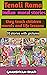 Tenali Rama stories for kids by GHANSHYAM BHATI